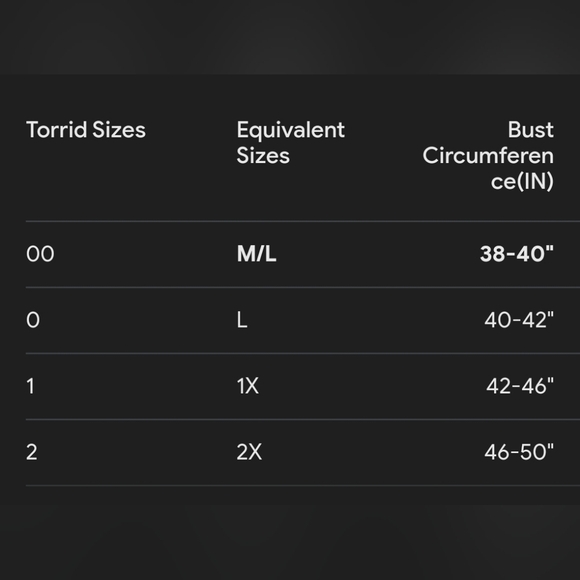 Torrid Georgette Floral Eyelet Smocked Boho Flouncy Milkmaid Coquette Blouse - Picture 14 of 14